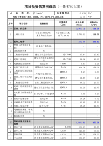 北理工大厦项目现金流量表