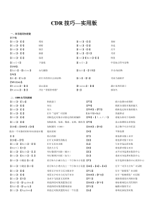 CDR快捷键大全(精排版)