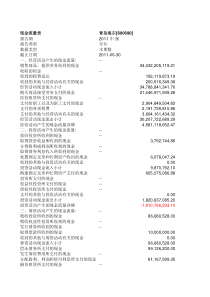 海尔现金流量表