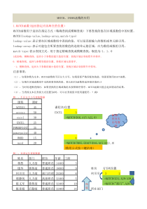 MATCH、INDEX函数的应用与实例