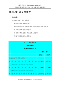 现金流量表(DOC105页)