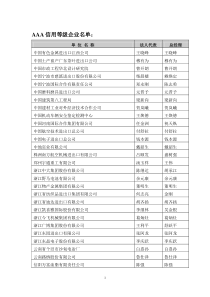 AAA信用等级企业名