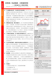 信贷收紧资金面趋紧工程机械受抑制