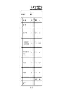 150平以下预算单(套表)