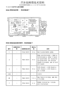 别克英朗维修电路图(113310电气中心标识视)