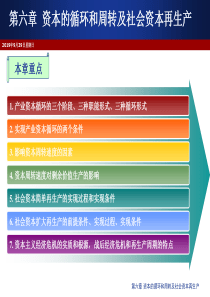 6第六章资本的循环和周转及社会资本再生产