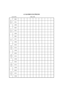 55公关活动预算与实际花费差异表