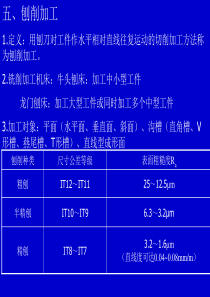 六七-燕山大学机械工程学院