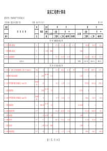 luo建设小区预算表