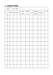 01现金收支月报表