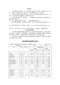 水平定向钻进敷设给水管道