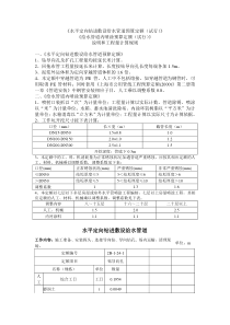 水平定向钻进敷设给水管道预算定额(试行)-2039561