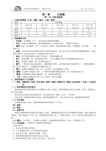 服装知识-专业篇