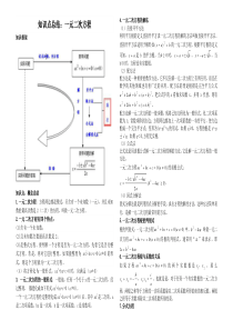 一元二次方程知识点总结和例题——复习