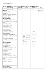 北京交通大学电气学院复试科目