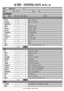 7、KTV装修报价