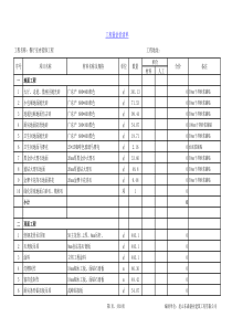 8、副本餐厅报价_清单