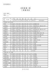 17、宾馆装修报价