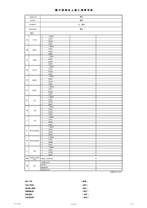 19、餐厅装修工程报价系统-新版