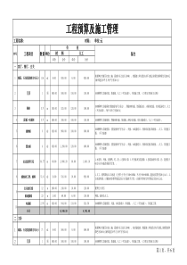 52、工程预算表模板