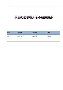 IT部信息和数据资产安全管理规定