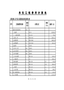 xxx人民医院急诊综合楼土建预算标底