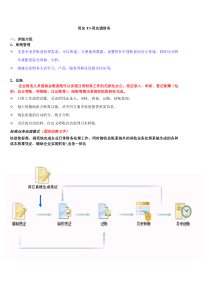 T3-用友总账报表固定资产