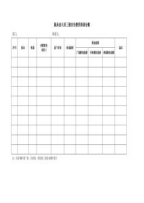 【制度】全套新从业人员三级安全教育培训台账