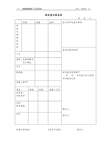 FF402现金盘点报告表