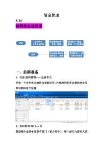 NC63资金管理sop