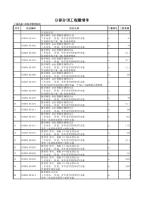 江苏某大学新校区一期材料大楼工程量清单-材料大楼给排水