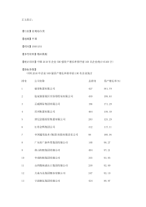 中国XXXX年企业500强资产增长率排序前100名企业统计(6160字)文库