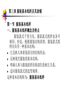 服装纸样放缩讲稿