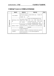 中型房地产企业分公司预算合同考核指标