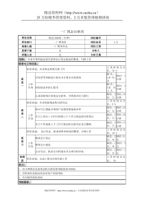 一厂现金出纳岗位说明书.doc