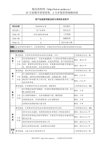 信托投资公司资产经营部贷款回收专责职务说明书