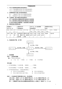 人教版七年级数学下册平面直角坐标系知识汇总及经典题型