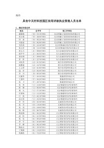 具有中关村科技园区信用评级执业资格人员名单doc-附件