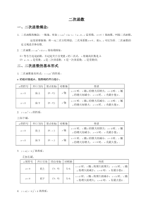 北京市全社会固定资产投资的产业结构与区域结构分析