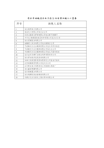 包头市地税局A级信用纳税人一览表