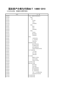 含信用证样例-ExportersHandbookTableofContents