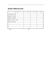 固定资产周转状况分析表