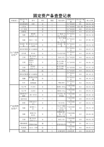 固定资产备查登记表v9