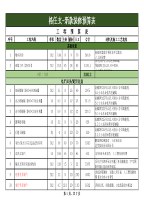 0-新更新-装修预算表