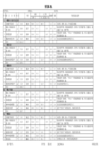 46、226平米顶跃预算