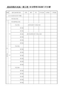 四格安全管理目标月分解表