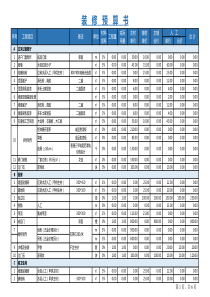 家装预算书模板excel模板