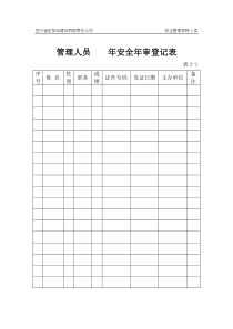 四格新工人入场三级安全教育记录