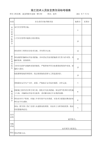 四格施工技术人员安全责任目标考核表