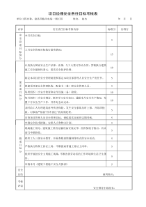 四格项目经理安全责任目标考核表